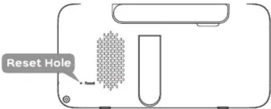 Luvion Supreme Connect 3 - Reset hole - 1