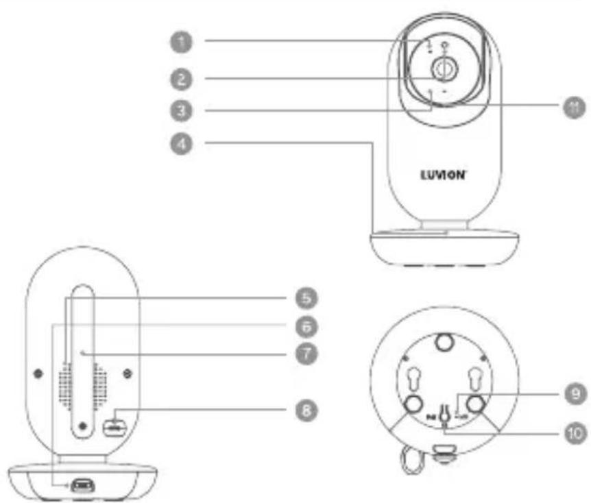 Luvion Supreme Connect 3 - OVERVIEW OF THE CAMERA: - 1