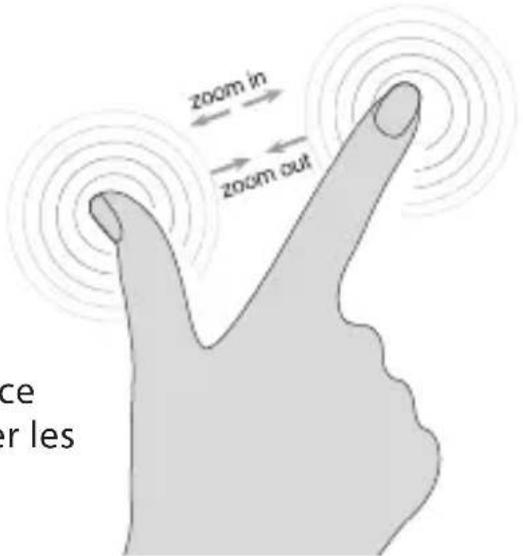 Luvion Supreme Connect 3 - Réglage de la zone de détection d'activité - 1