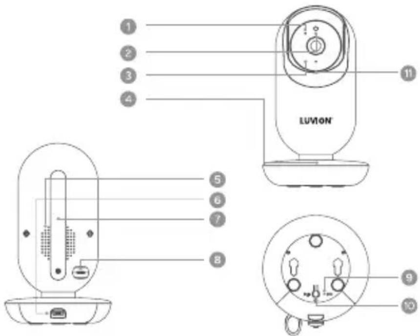 Luvion Supreme Connect 3 - VERPAKKINGSINHOUD: - 4