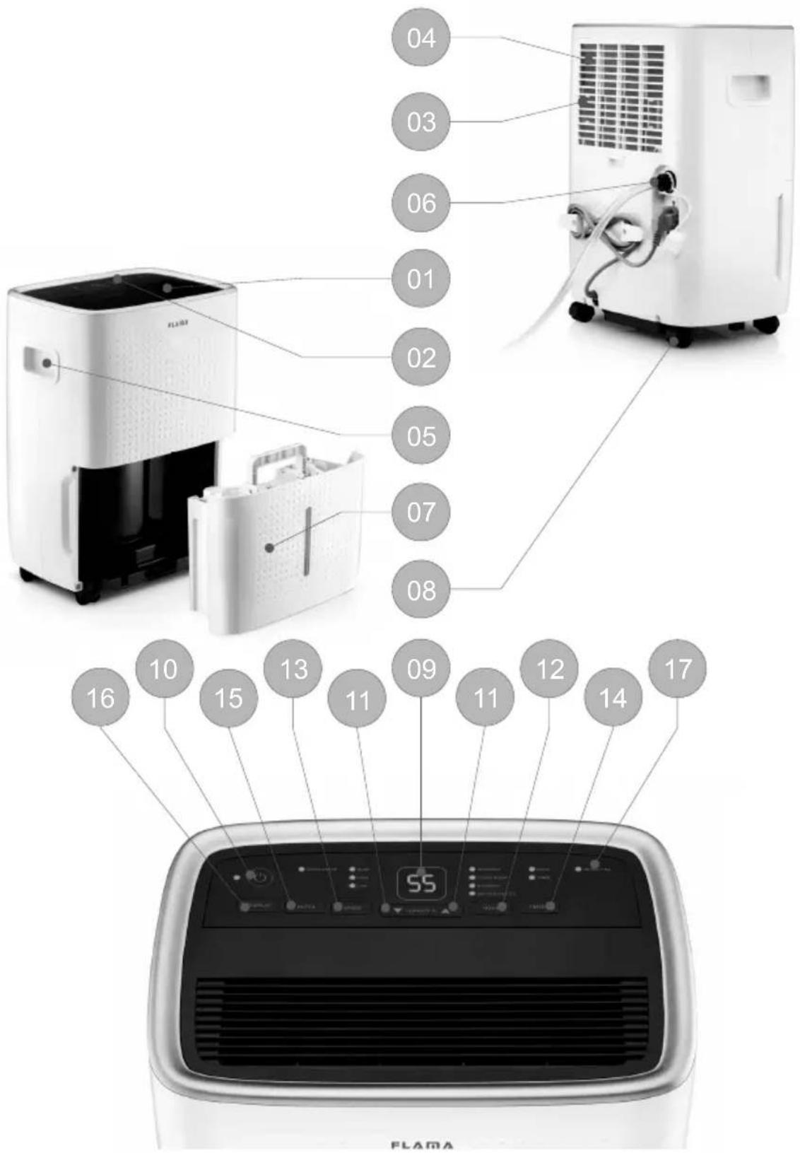 Flama 1332FL - 1