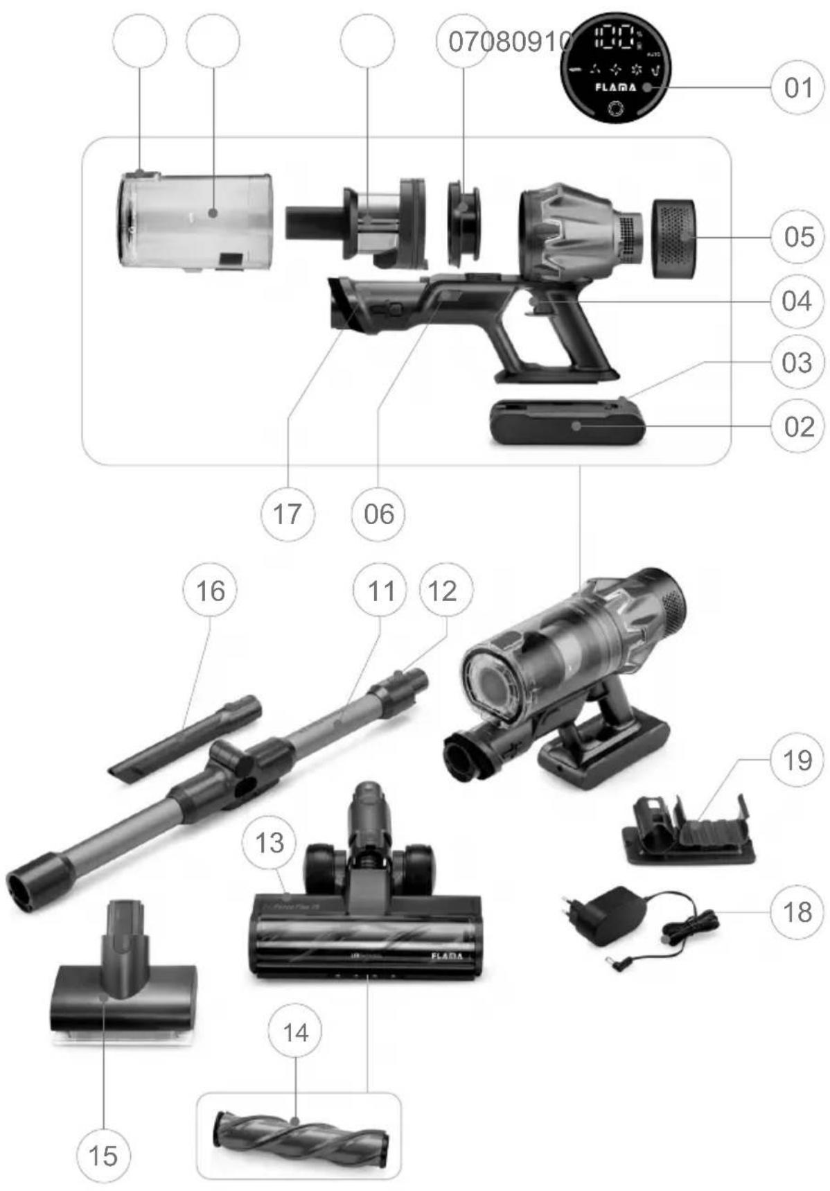 Flama 1647FL - UTILIZAÇÃO E CUIDADOS - 1