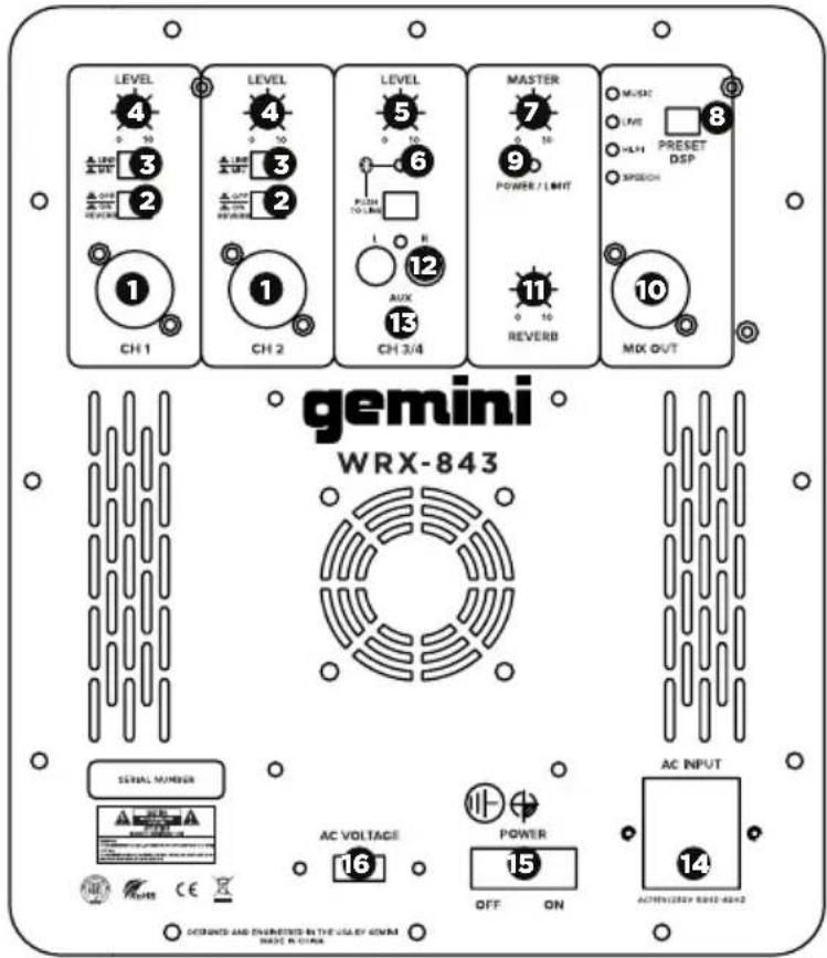 GEMINI WRX-843 - FUNZIONE ITALIANO // - 1