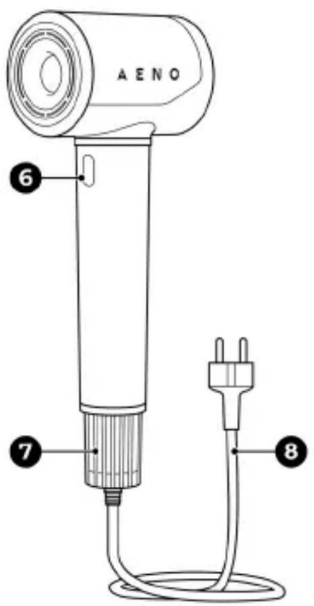 AENO HD5B - 2