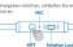 PowerLocus Pled Wired - 2
