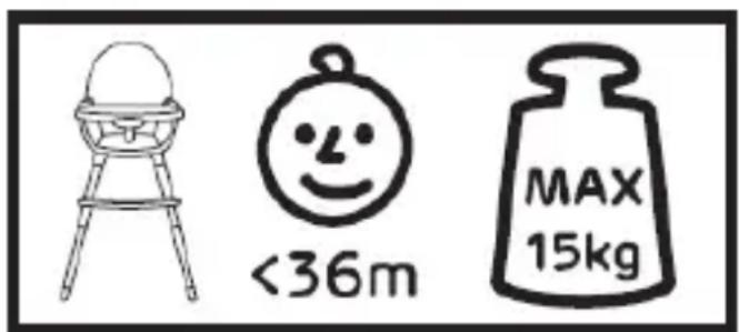 <36m MAX 15kg