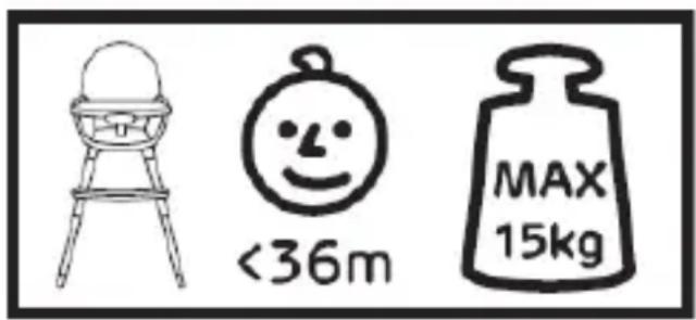 <36m MAX 15kg