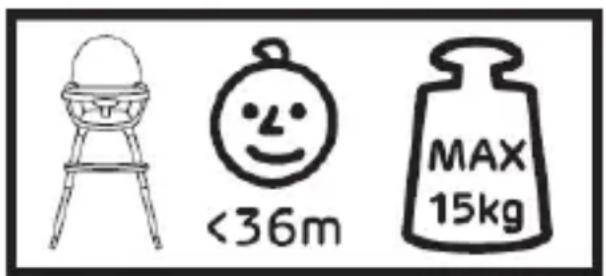 <36m MAX 15kg