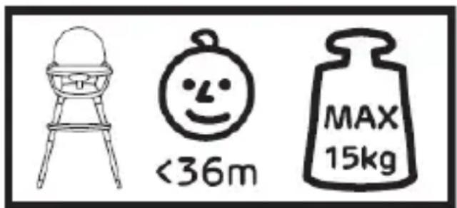 <36m MAX 15kg
