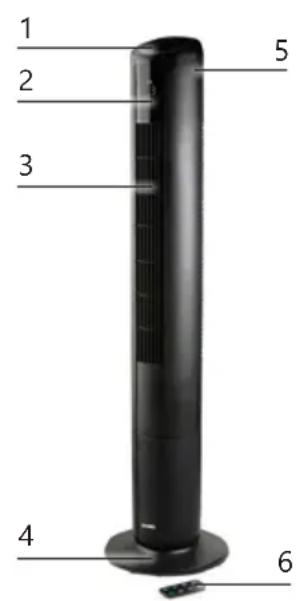 1 2 3 4 5 6