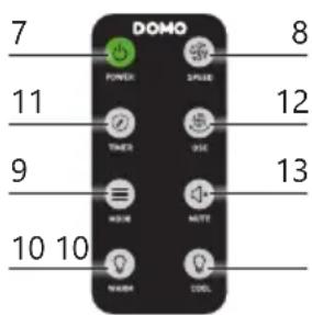 DOMO DO1201V - OVLÁDACÍ PANEL/ DÁLKOVÉ OVLÁDÁNÍ - 3