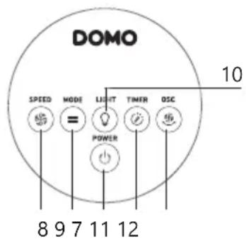 DOMO DO1201V - COMPONENTI - 2