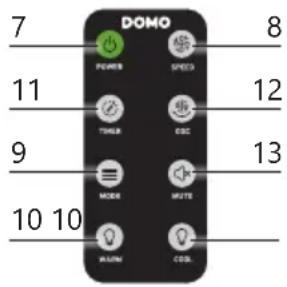 DOMO DO1201V - COMPONENTI - 3