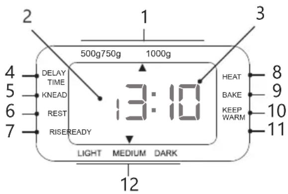 DOMO DO1204B - Menu - 1