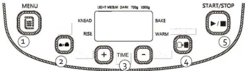 DOMO B1018B - OVLÁDACÍ PANEL - 1