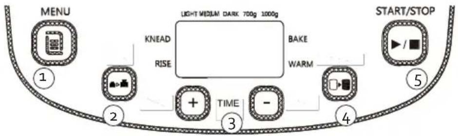 DOMO B1018B - PANEL DE CONTROL - 1