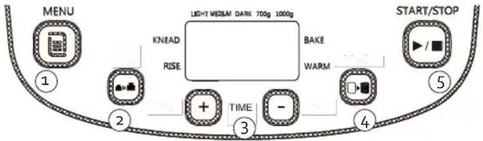 DOMO B1018B - PANNELLO DI CONTROLLO - 1