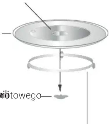 BEKO BMGB25353KSB - Zakładanie talerza obrotowego - 1