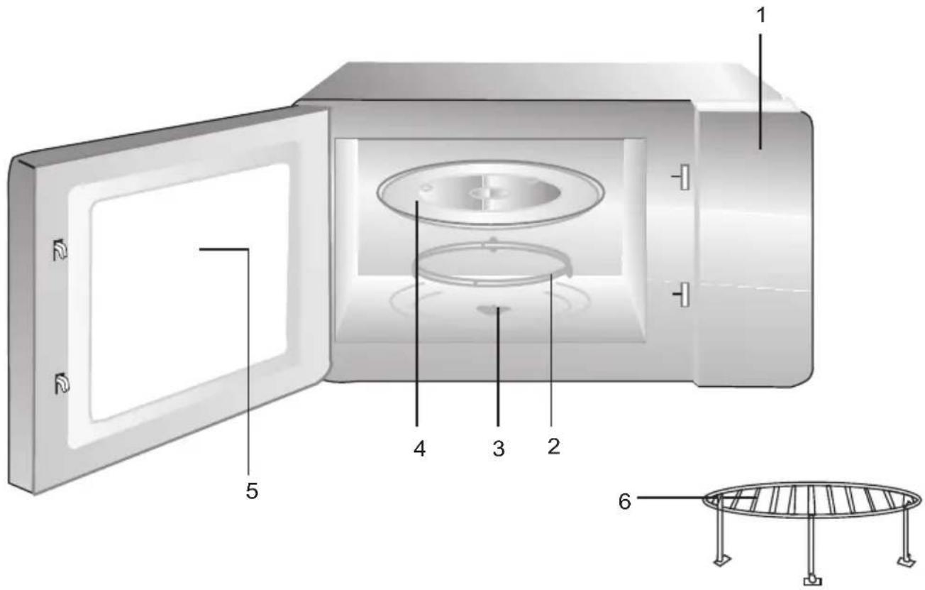 BEKO BMGB25353KSB - Opis ogólny - 1