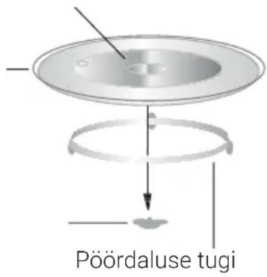 BEKO BMGB25353KSB - Pöördaluse paigaldamine - 1