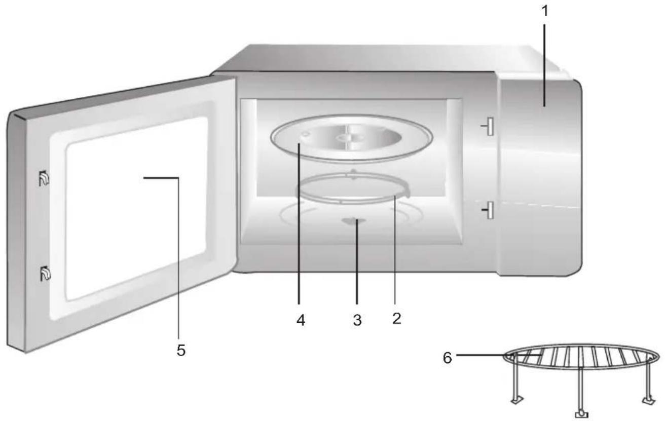 Technical diagram of a microwave oven with labeled components and a separate view of the rack structure.