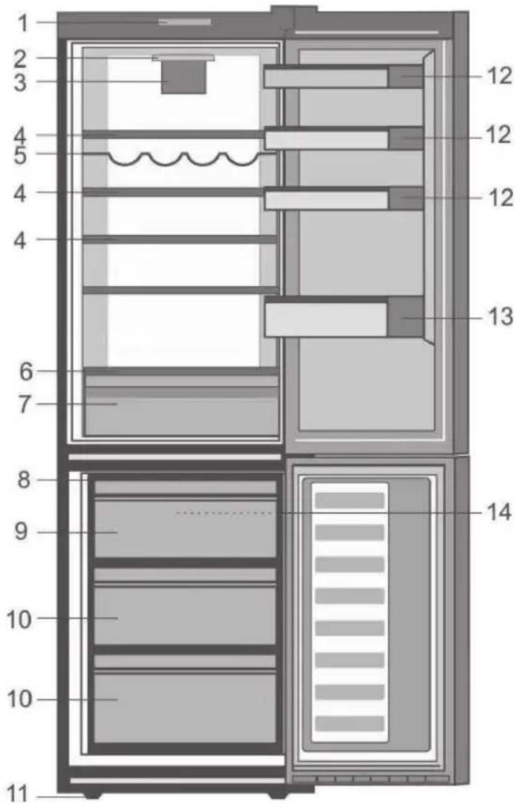 BEKO RCNA406I40XBRN - Усунення несправностей 17 - 1