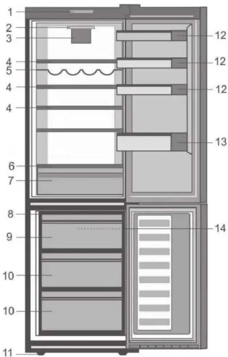 BEKO RCNA406I40XBRN - Το ψυγείο σας - 1