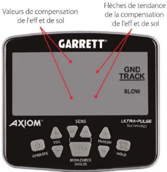 GARRETT Axiom Lite - Flèches de tendance de la compensation de l'effet de sol - 1