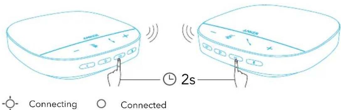 Anker PowerConf S500 - Režim spojení - 1