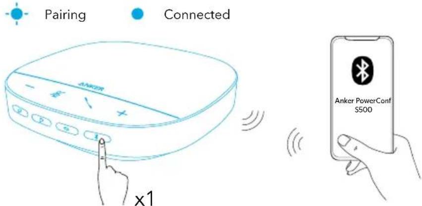 Anker PowerConf S500 - Vaihtoehto C: Yhdistäminen älypuhelimeen tai tablettiin (Bluetooth) - 1