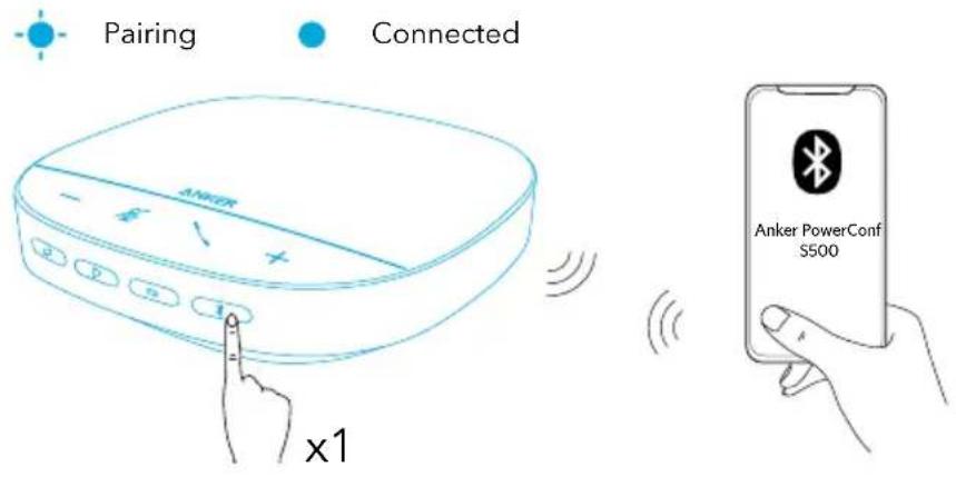 Anker PowerConf S500 - Option C : Connexion à un smartphone ou une tablette (Bluetooth) - 1