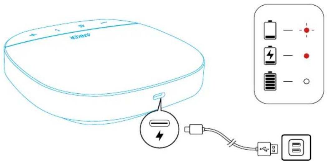 Anker PowerConf S500 - Nabíjení - 2