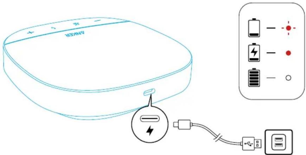 Anker PowerConf S500 - 1