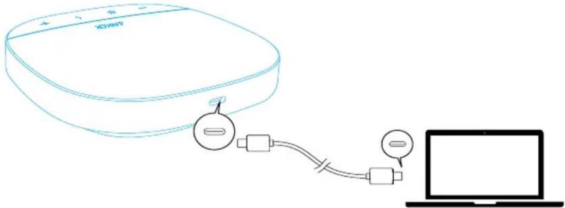 Anker PowerConf S500 - Opcja B: Podłączenie do komputera (kabel USB-C) - 1