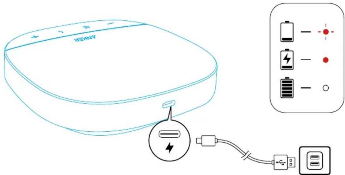 Anker PowerConf S500 - 1