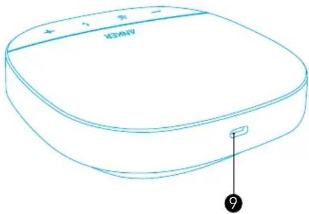 Anker PowerConf S500 - Auf einen Blick - 2