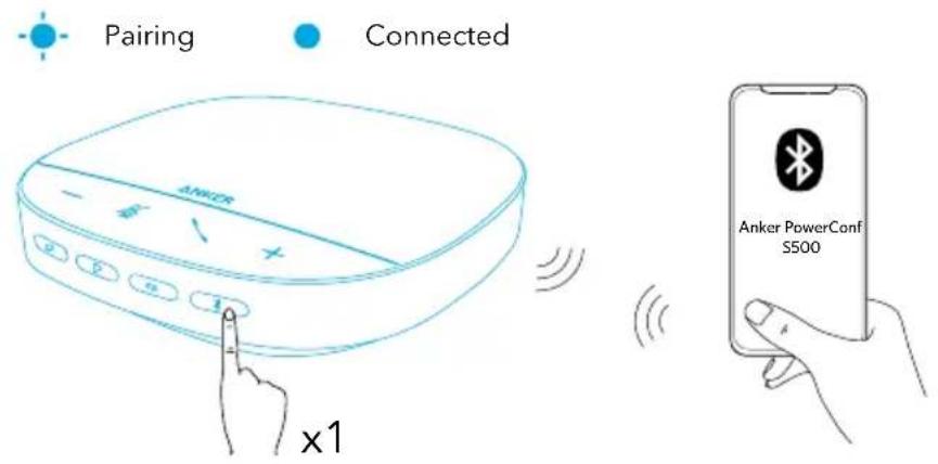 Anker PowerConf S500 - Överblick - 14