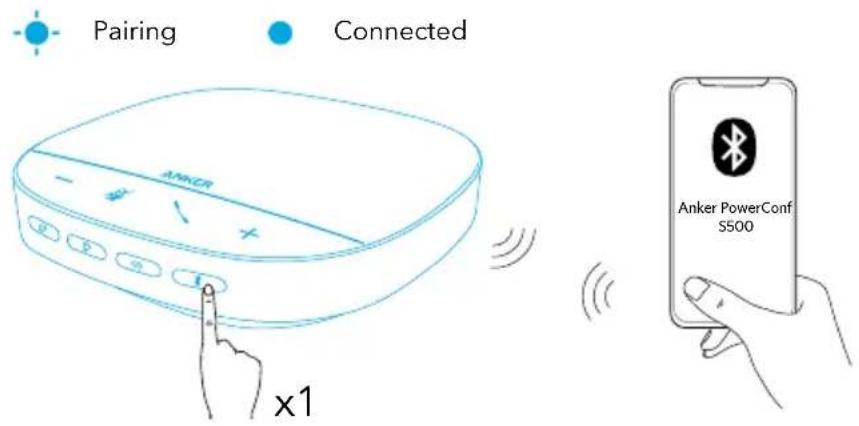 Anker PowerConf S500 - Opción A: Conexión a un ordenador (Dongle Bluetooth) - 3