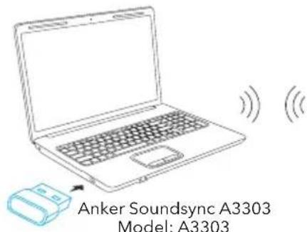 Anker PowerConf S500 - Valgmulighed A: Tilslutning til PC (Bluetooth-dongle) - 4