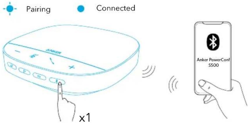 Anker PowerConf S500 - Valgmulighed C: Tilslutning til smartphone eller tablet (Bluetooth) - 1