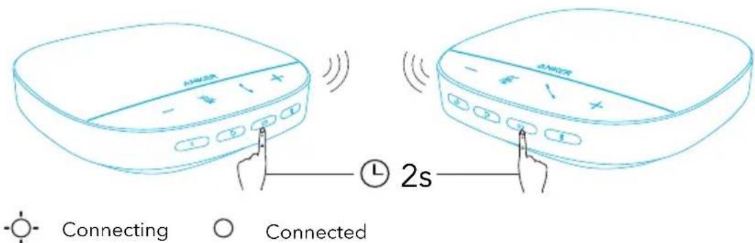 Anker PowerConf S500 - Linking Mode - 1