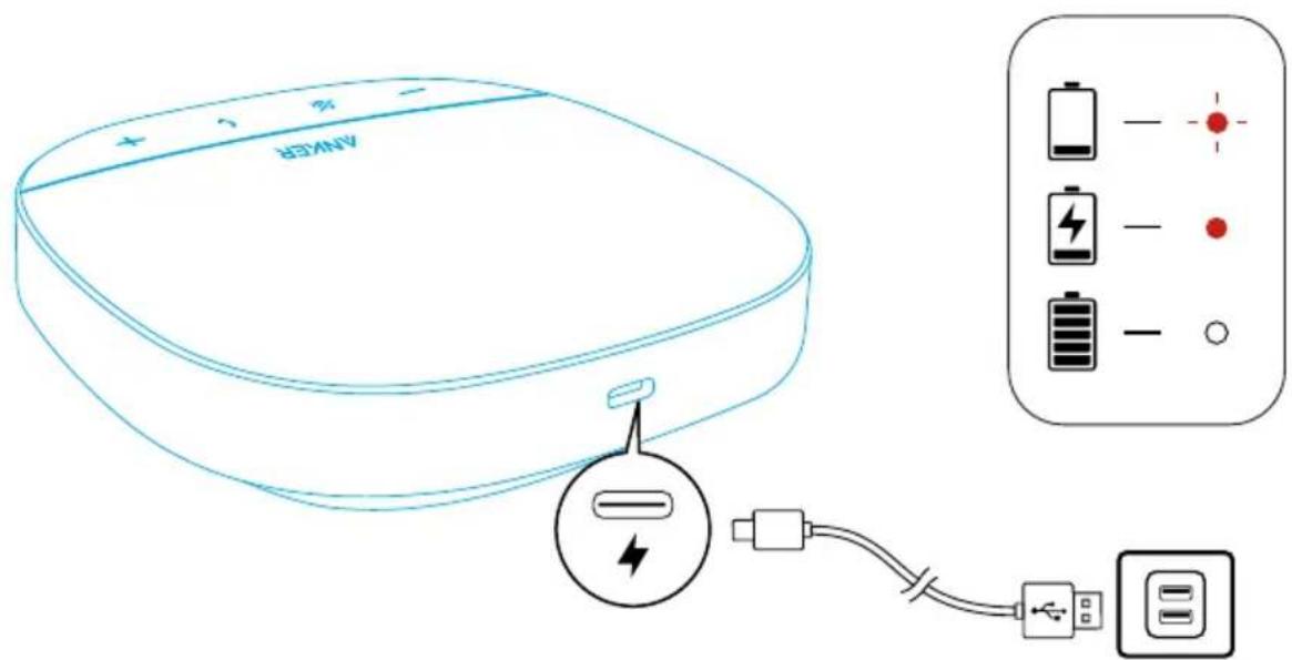 Anker PowerConf S500 - Teknik Özellikler - 4