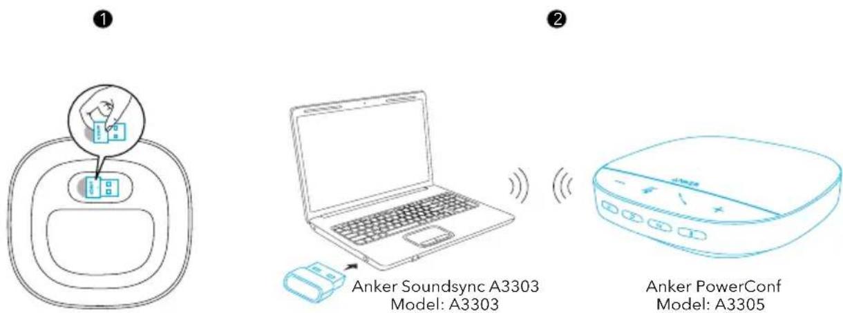 Anker PowerConf S500 - Seçenek A: Bilgisayara bağlama (Bluetooth Donanım Kilidi) - 1