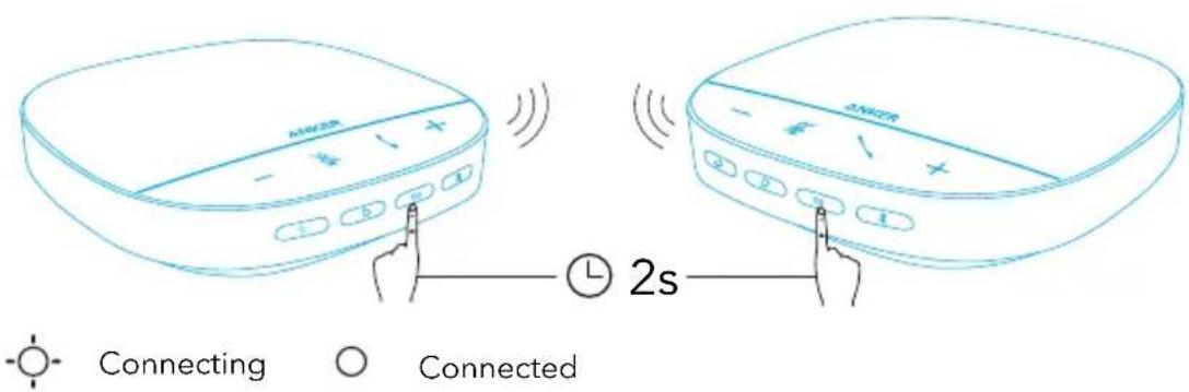 Anker PowerConf S500 - Överblick - 18