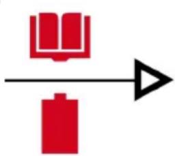 HILTI VC 2L-22 PK - Merknader angäende Hilti li-ion-batterier - 2