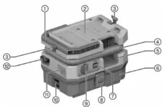 HILTI VC 2L-22 PK - Prehlad vyrobku - 1