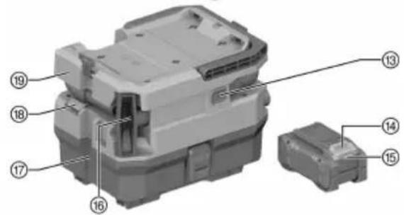 HILTI VC 2L-22 PK - Izstradajuma parskats - 2