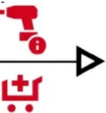 HILTI VC 2L-22 PK - Navstivte stranku s vyrobkem Hilti! - 2