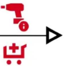 HILTI VC 2L-22 PK - Bezoek de Hilti productpage! - 1