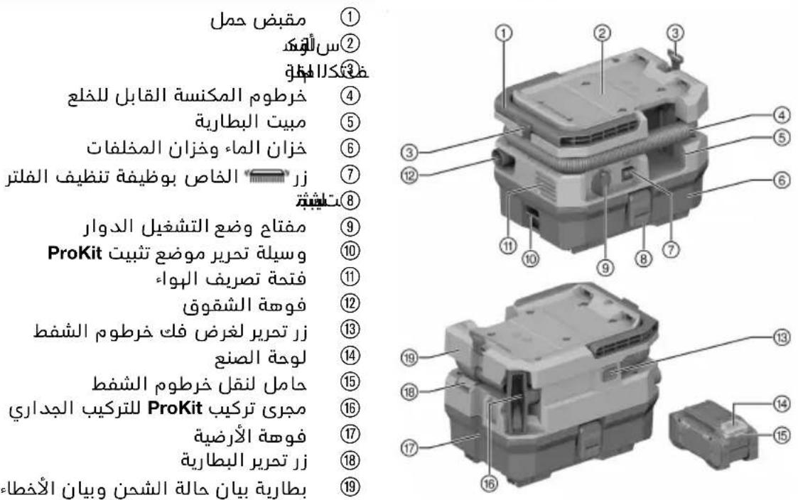 HILTI VC 2L-22 PK - Jusll ubi g U5 - 1